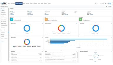 GEP SMART Overview and Projects