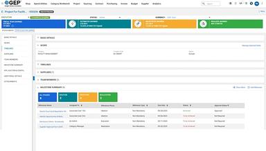 GEP SMART Productivity Dashboard