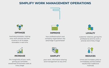 GOL Simplify Work Management Operations