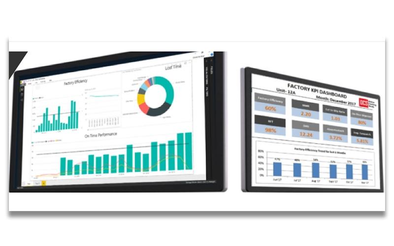 GPro Progress Dashboard