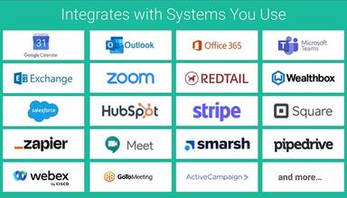 GReminders Popular Integrations