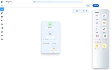 Gainsight Journey Orchestrator