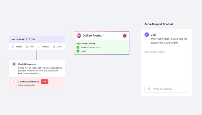 Galileo Software Support Chatbot