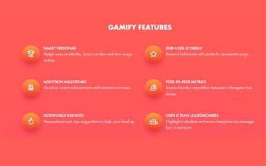 Gamify Features