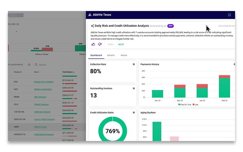 Gaviti Customer record showing key KPIs