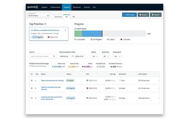 Gazebo Projects Overview
