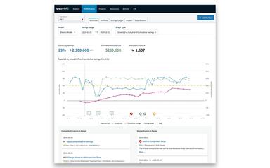 Gazebo Single Site Overview