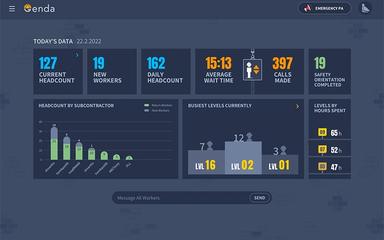 Genda Field Manager Dashboard