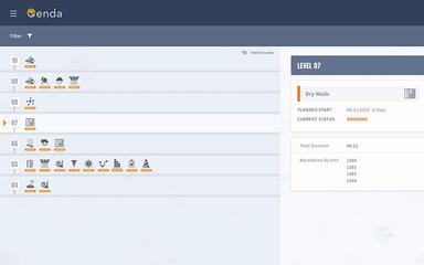 Genda Trades Ongoing Work View