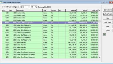 Adagio View Transactions