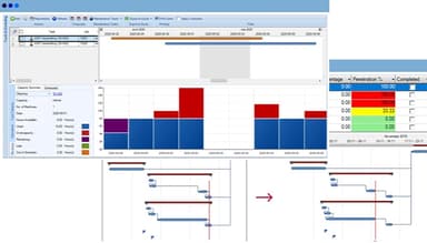 Genius ERP Dual Scheduling Systems