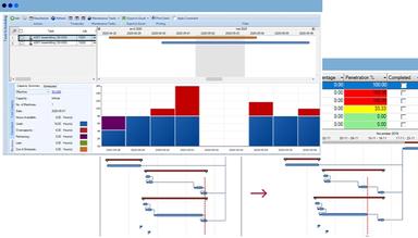 Genius ERP Dual Scheduling Systems