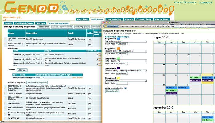 Genoo Manage and View Nurturing Sequences