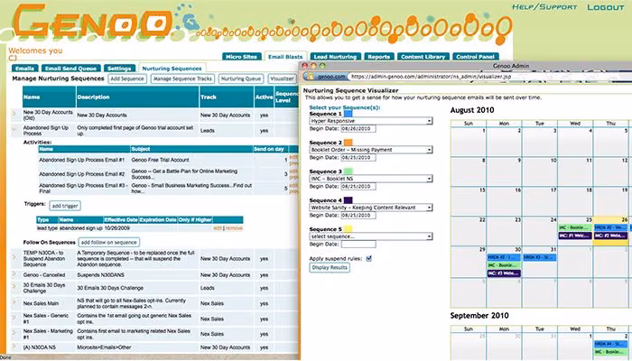 Genoo Manage and View Nurturing Sequences