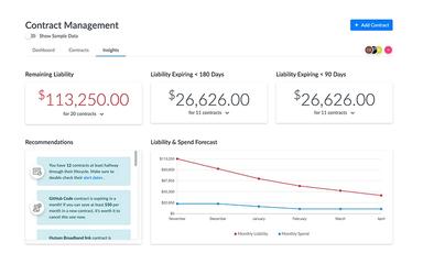 Genuity Contract Management