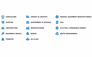 Geoforce Features