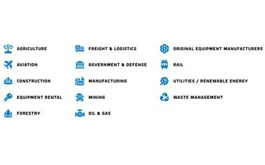 Geoforce Features