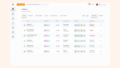 GetAccept Deal Analytics