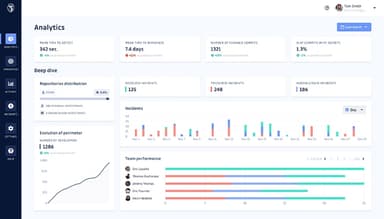 GitGuardian Analytics