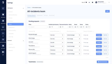 GitGuardian Application Security Shared Responsibility Model