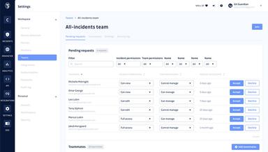 GitGuardian Application Security Shared Responsibility Model
