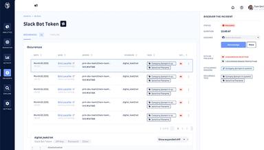 GitGuardian Secrets Details Page