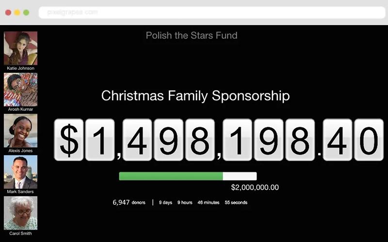 Givelify Fundraising Live Updates