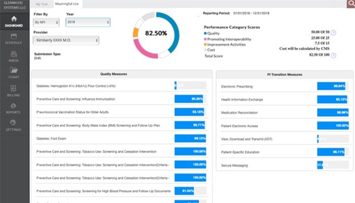 GlaceEMR dashboard