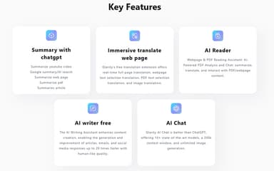 Glarity Features