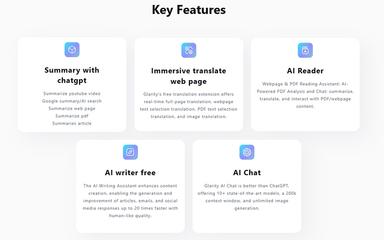 Glarity Features