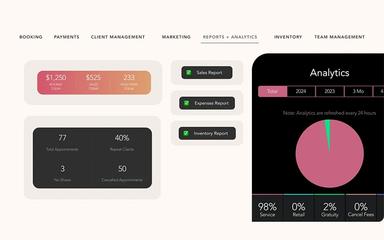 GlossGenius Analytics