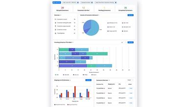 GoComet Analytics Dashboard