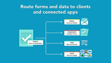 GoFormz Automates Data Routing with Workflows