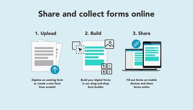 GoFormz Collects Forms Online With Public Feature
