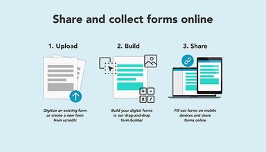 GoFormz Collects Forms Online With Public Feature
