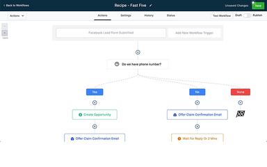 Go HighLevel Workflow Automations