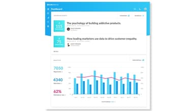 GoToWebinar dashboard
