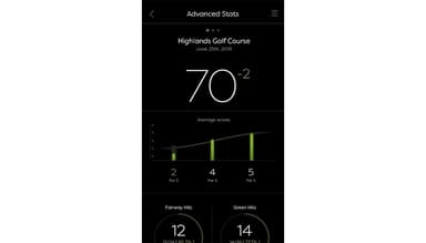 GolfStatus advanced statistics