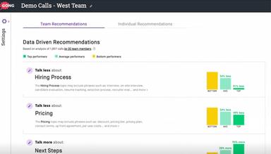 Gong Team Recommendations