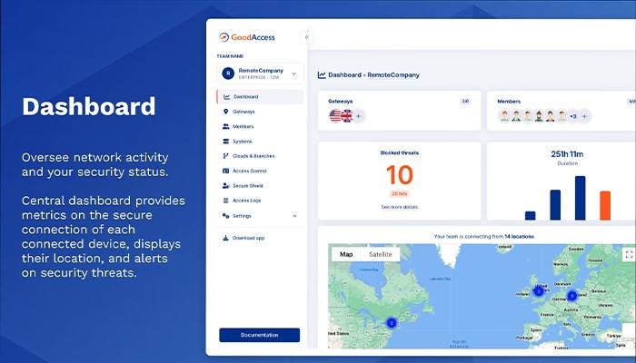 GoodAccess Dashboard