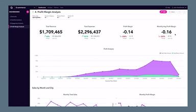 GoodData Embed analytics easily into your application.