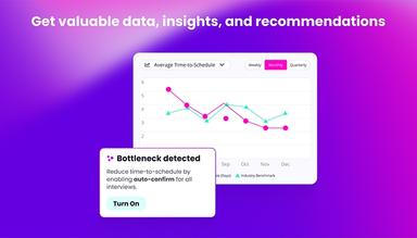 Good Time Insights To Continuously Improve