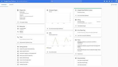 Google Cloud Platform Dashboard