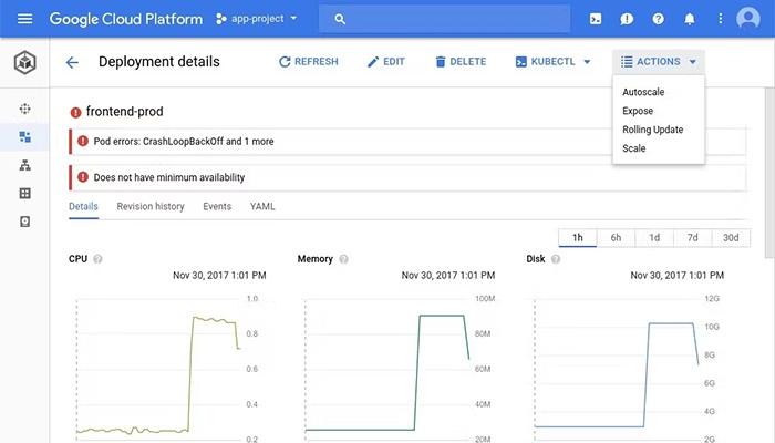 Google Cloud Platform deployment details