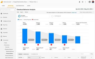 Google Marketing Platform