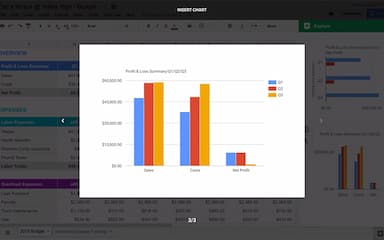 Google Sheets Data Insights