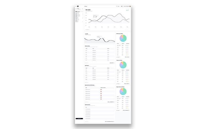 Grand Data Analytics