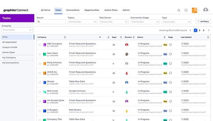 Graphite Connect View and manage all your supplier connections from a single viewpoint