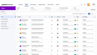 Graphite Connect View and manage all your supplier connections from a single viewpoint