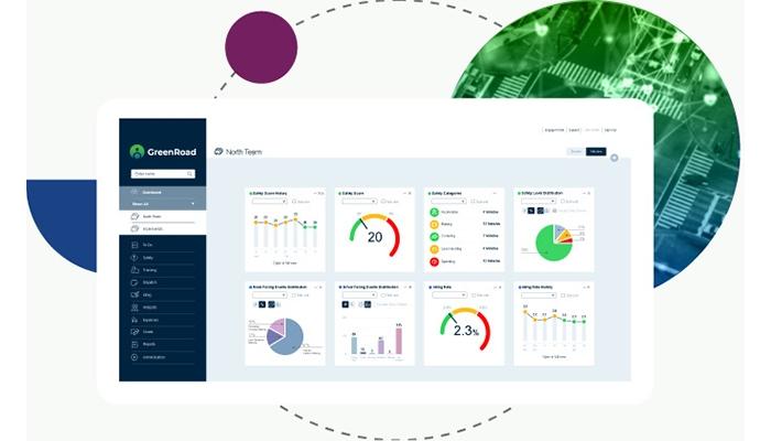 GreenRoad Analytics